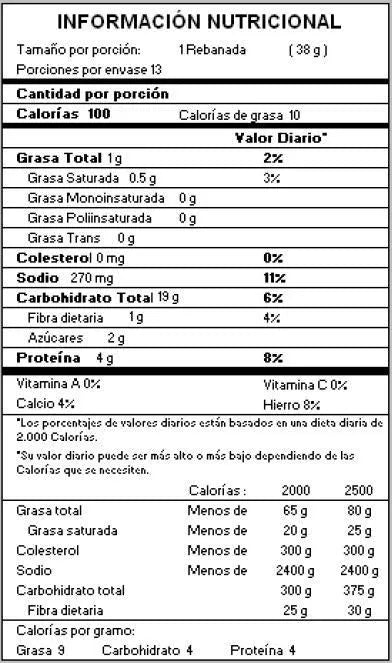 Pan Tajado PAN ARTESANO Blanco (500 gr)